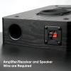 Saiyin On Wall Speakers, 2-Way Passive Speakers view 2