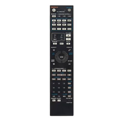 AIDITIYMI AXD7723 Replacement Remote Control Compatible with Pioneer Home Theater Receiver SC-81 SC-82 SC-91 SC-95 VSX-80 VSX-90 VSX-45 SC-LX59-K SC-LX59-S