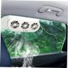 Anneome Car Ventilation Fan Usb Powered Exhaust Fan for Car Window Efficient Air Circulation Cooler Air Outlets Compatible Vehicle Models White view 4