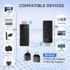 SmartSee Wireless HD Transmitter and Receiver Kit 4K 2.4G 5GHz Screen Mirror and Screen Extender Mirroring from Laptop PC DSLR PS3/4 to TV Projector Monitor Display view 3