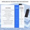 SmartSee Wireless HD Transmitter and Receiver Kit 4K 2.4G 5GHz Screen Mirror and Screen Extender Mirroring from Laptop PC DSLR PS3/4 to TV Projector Monitor Display view 4