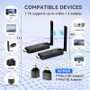 Wireless HD Transmitter and 4 Receiver Kit, up to 6 RXs, 4K 2.4G/5G 170FT Screen Mirroring and Extender Streaming Video Audio Files from Laptop PC TV Box Camera to Monitor Projector TV (1*TX+4*RX) view 4