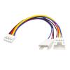 BOXUWFO HONGP 4Pin Fan Splitter Adapter Cables 4Pin GPU Fan Extension Cables 15cm 30cm(30CM) view 2