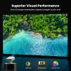 [1500 ANSI/Built-in APPs] Smart Projector with Wifi and Bluetooth: NICPOW 4K Outdoor Projector, Compatible with Netflix, Auto Focus & Keystone, Portable Proyector for Home & Outdoor Use, White view 3