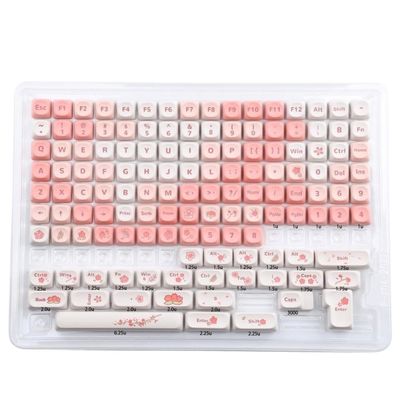 APOJHGF 5-Sided Sublimation PBT Keycaps Set Compatible with MX Switches Compatible with Mechanical Keyboards EN JP Korean Layout 134Keys MOA Design(MOA-YH Pink EN Bag)