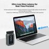 SYNCO XVision HD Wireless Video Transmission System-1080P/60fps, 300m Range, 40ms Low Latency, Real Time Monitoring,Portable Design Ideal for Film, TVC, and Live Streaming (1 Transmit 1 Receive) view 4