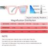 bullabulling Progressive Multifocus Reading Glasses for Women Men Blue Light Blocking Oprah Style Computer Multifocal Readers (pink, 2.0, x) view 4
