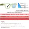 Progressive Multifocus Reading Glasses for Women Men Blue Light Blocking Oprah Style Computer Multifocal Readers (green, 1.75, x) view 4