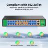 24 Port PoE Switch with 2 Gigabit Ethernet Uplink Port, Support IEEE802.3af/at, 400W High Power, Fanless, Plug and Play Unmanaged, Rackmount Ethernet Switch view 3