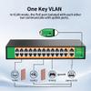 24 Port PoE Switch with 2 Gigabit Ethernet Uplink Port, Support IEEE802.3af/at, 400W High Power, Fanless, Plug and Play Unmanaged, Rackmount Ethernet Switch view 4