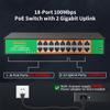16 Port PoE Switch, 16 PoE+ 100Mbps Ports with 2 Gigabit Uplink, 300W Built-in Power, Support IEEE802.3af/at, Fanless, Rack Mount, Unmanaged Plug and Play Network Switch view 2