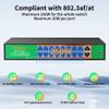 16 Port PoE Switch, 16 PoE+ 100Mbps Ports with 2 Gigabit Uplink, 300W Built-in Power, Support IEEE802.3af/at, Fanless, Rack Mount, Unmanaged Plug and Play Network Switch view 3