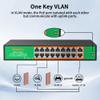 16 Port PoE Switch, 16 PoE+ 100Mbps Ports with 2 Gigabit Uplink, 300W Built-in Power, Support IEEE802.3af/at, Fanless, Rack Mount, Unmanaged Plug and Play Network Switch view 4