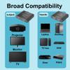 HDMI Splitter 1 in 2 Out, 4K@30Hz, Dual Monitors, Aluminum HDMI Splitter Supports 3D & Full HD 1080P, HDTV Suitable for PS4/TV/projector/monitor view 2