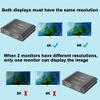 HDMI Splitter 1 in 2 Out, 4K@30Hz, Dual Monitors, Aluminum HDMI Splitter Supports 3D & Full HD 1080P, HDTV Suitable for PS4/TV/projector/monitor view 3