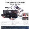 16PIN Car Radio Wiring Harness for Honda CR-V 2013-2014 2.4L, Aftermarket Stereo Wire Harness with Radio Antenna Adapter Support Original Steering Wheel Control, Backup Camera, USB view 4