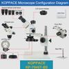 KOPPACE 3.5X-90X Trinocular Stereo Microscope Video Interface and Eyepiece Synchronous Output view 2