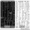 Autodesk Maya Reference Keyboard Hotkeys Sticky Labels for Windows Black, White Background view 2