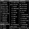 Autodesk Maya Reference Keyboard Hotkeys Sticky Labels for Windows Black, White Background view 4
