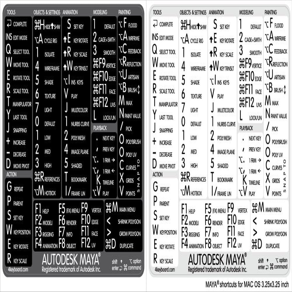 Autodesk Maya Reference Keyboard Hotkeys Sticky Labels for Mac OS Black, White Background
