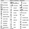 Autodesk Maya Reference Keyboard Hotkeys Sticky Labels for Mac OS Black, White Background view 4