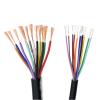QTNLFCKVZ Multi-Conductor Cable Outdoor Landscape Wire, 26AWG Black Soft Wire 0.15mm2 Sheathed Wires 2 Cores to 12 Cores Pins Copper Conductor Electric Cable(5 Core,98meter) view 3