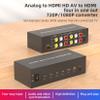 RCA to HDMI Converter 4 AV (Red Yellow White) in to HDMI Out Adapter, Composite Audio Video RCA Adapter to HDMI1080P/720P, w/Power, for Wii/TV/PC/ PS3/ STB/Xbox VHS/VCR/N64/SNES/DVD Player view 2