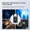 SYNCO XVision One Transmitter & Receiver Wireless Video Transmission System view 3