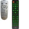 Replacement Remote Control for Toyota Sienna 2007, 2008, 2009, 2010, Rear Entertainment DVD System, with Backlit, Oversized Buttons view 1