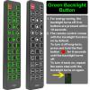 Replacement Remote Control for Toyota Sienna 2007, 2008, 2009, 2010, Rear Entertainment DVD System, with Backlit, Oversized Buttons view 4