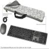 AF-WAN Neoprene Keyboard Carrying Bag Seleeve case Perfect for MX Keys S Wireless Keyboard,Portable, Shockproof, Waterproof (Geometric Figure) view 2