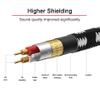 PINGANRUYI Fabric Braided XLR Cable Male to Female M/F 3 Pin Jack Multi-Shielded OFC Copper for Microphone Mixer 1m 2m 300cm 5m 10m 15m 20m(300cm 10ft) view 3