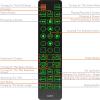 Replacement Remote Control for Toyota 4Runner 2009, Rear Entertainment DVD System, with Backlit, Oversized Buttons view 3