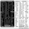 Autodesk Inventor Reference Keyboard Hotkeys Sticky Labels for Windows Black, White Background view 2