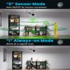 Kryoza Plug-in Motion Sensor Garage Light 20000LM, Linkable Garage Ceiling Light Led with E26 Adapter,Motion Sensor Light Indoor Blub - 360 Detection for Workshop/Basement view 2