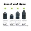 M7 Lens Sample Pack for Security Cameras  2 Options: Short Focus (2.8mm/3.5mm/3.7mm/6mm) & Medium Focus (8mm/10mm/12mm/15mm)  CCTV Camera Lens Kit, Compatible with M7 Mount (Middle FL Kit) view 3