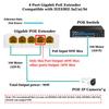 REVODATA 4 Port Gigabit 90W PoE Extender, 10/100/1000 Mbps IEEE802.3af/at/bt PoE Repeater 100/250 Meter Extend, 4 PoE Output, Plug and Play, Wall/DIN Rail Mounting PoE Amplifier (POE5006G) view 2