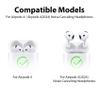 Adhiper 3 Pairs Ear Hooks for Airpods 4 [Added Earphone Case Cover] Anti-Slip Ear Tips Earbuds Accessories Compatible with AirPods 4th Generation Released 2024 (White) view 2