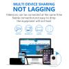 Mobile Hotspot, 300Mbps Portable 4G Router with SIM Card Connect Up to 10 Devices, 2100mAh USB Rechargeable, Pocket WiFi for Anywhere view 2