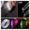 Wen ST 50mx0.75mm/1.0mm PMMA Plastic Fiber Optic Cable End Glow L*/ED Light Clear DIY(50mx0.75mm) view 3