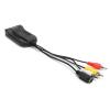 SVIDEO HDMI Converter Adapter High Resolution Support 720P 1080P Plug and Play for TV VHS VCR view 2