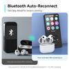 AGPTEK A02 MP3 Player with Bluetooth 5.3, 1.8 inch Screen Portable Music Player with Speaker, FM Radio, Voice Recorder, Supports Expanded Up to 128GB(Black, 64GB) view 3