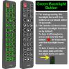 Replacement Remote Control for Lexus LX570 2010 Rear Entertainment DVD System, with Backlit, Oversized Buttons view 3