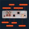 D3LX0Z1 Audio Decoder DAC Dual ES9038Q2M DSD512 Lossless Decoder QCC3084 5. USB 32BIT Interface(Without USB-B Port-D) view 3