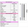 915MHz Lora Antenna 5.8dBi 3DFB Low Loss Cable for Meshtastic Nebra Bobcat 300 Cal-Chip RAK V2 Syncrobit SenseCAP M1 Helium HNT Miner Hotspot Gateway (White, 45CM) view 2