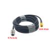 915MHz Lora Antenna 5.8dBi 3DFB Low Loss Cable for Meshtastic Nebra Bobcat 300 Cal-Chip RAK V2 Syncrobit SenseCAP M1 Helium HNT Miner Hotspot Gateway (White, 45CM) view 4