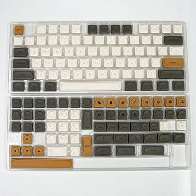 APOJHGF PBT Glimmer Doys Keycaps Custom Low Profile DIY Keycap Set Compatible with MX Switch Mechanical Keyboards 138(Glimmer Doys-EN)