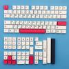 APOJHGF Personalized English and Russian PBT Keycaps XDA Profile Dye Sublimation MX 104 87 61 Mechanical Keyboards(Pink Theme RU) view 1
