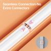 Delamu 42.5'' TV Cord Hider Kit, Wall Mounted Cable Cover Hides 2-3 Wires, Paintable Cord Management Cover for Home Decoration, 1.57'' W X 0.59'' H, White view 4