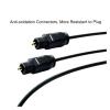 ACGTUY 1m 2m 300cm 5m CD DVD Gold Plated Plug Optical Fiber Audio Cable SPDIF Cable Digital Toslink(2m) view 3